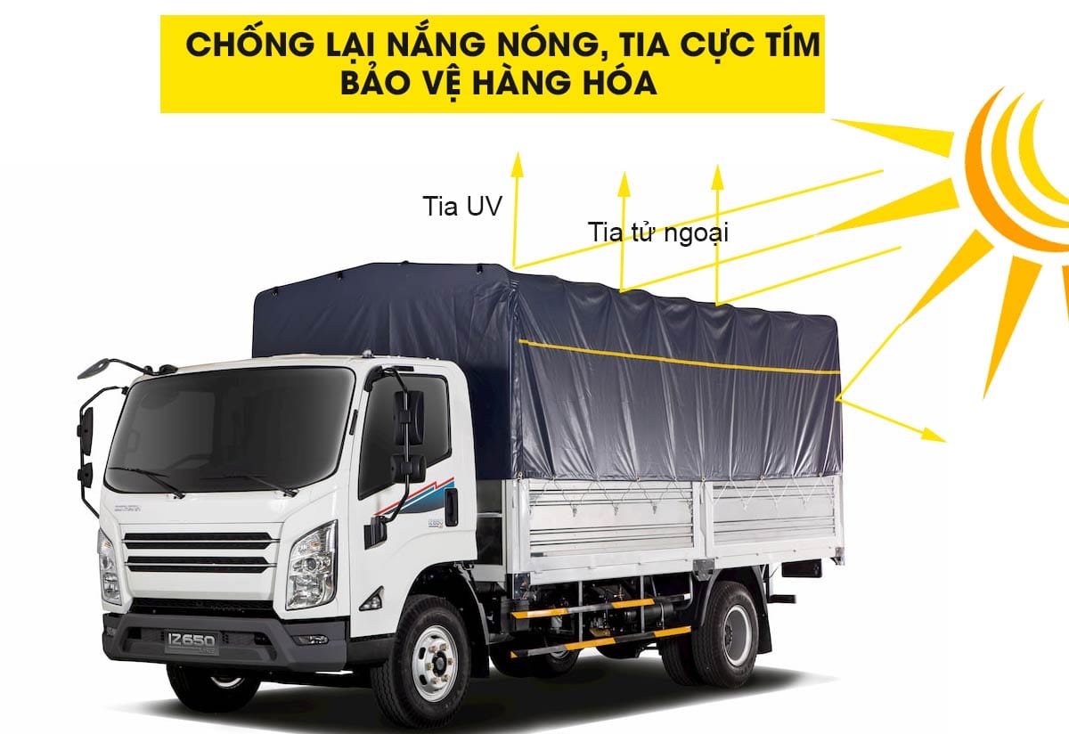 Bạt xe tải chống tia UV, chống nước, bảo vệ hàng hóa