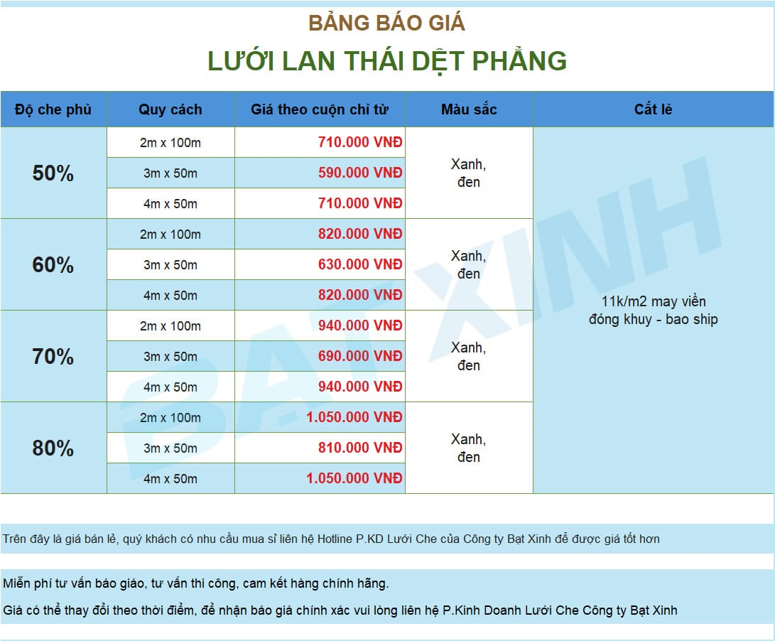 Bảng giá lưới lan che nắng dệt phẳng